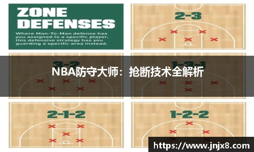 NBA防守大师：抢断技术全解析