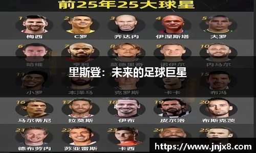 里斯登：未来的足球巨星